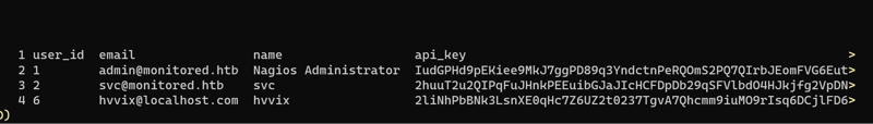 nagios_users.png